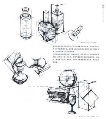 工业设计专业-+搜搜百科